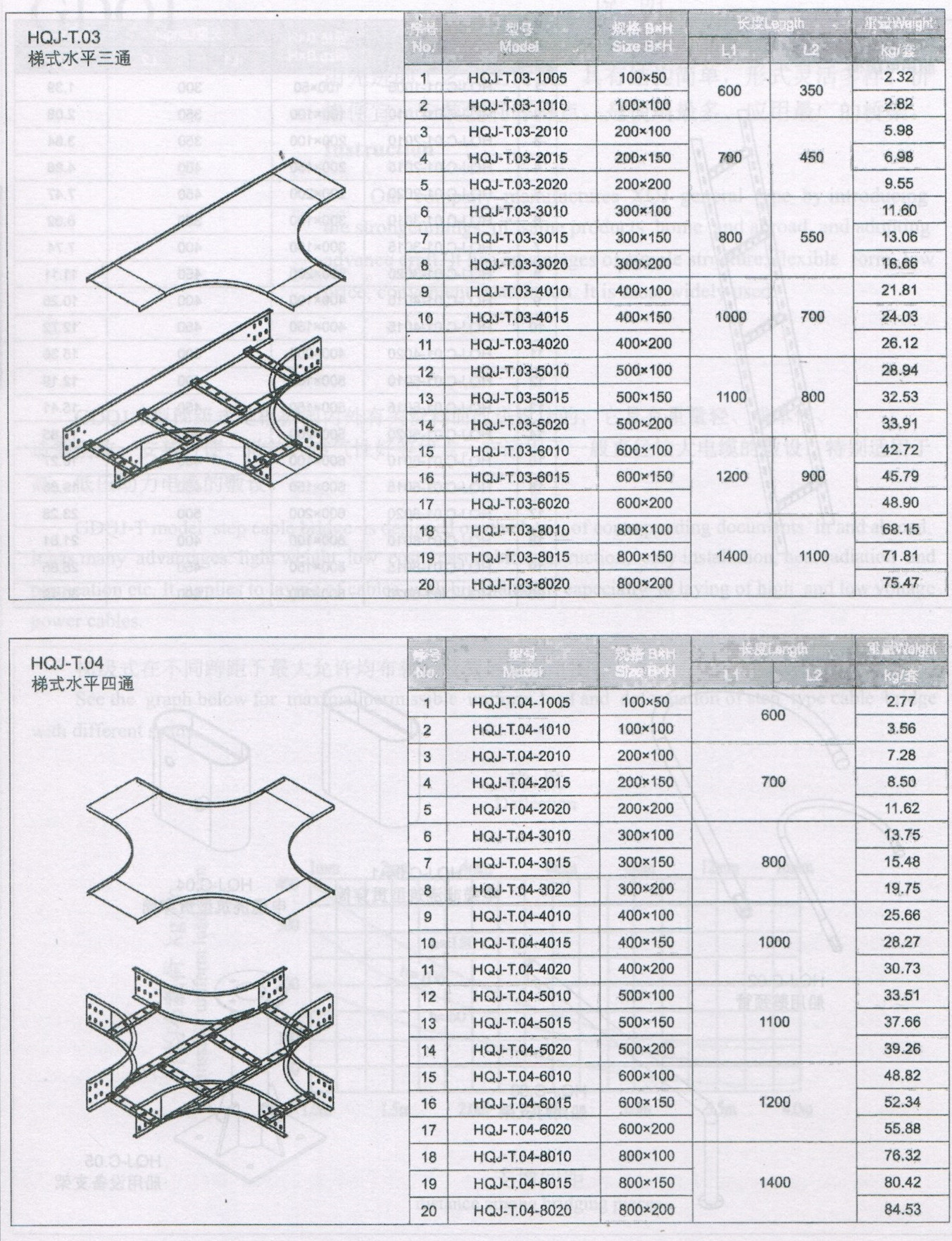船用梯式水平弯通桥架规格表